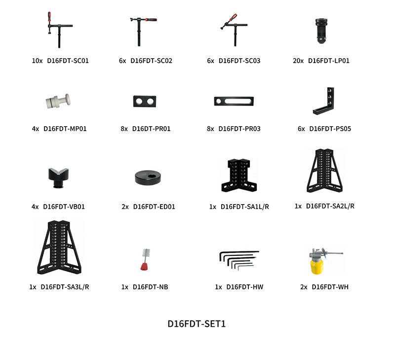 D16 Tool set