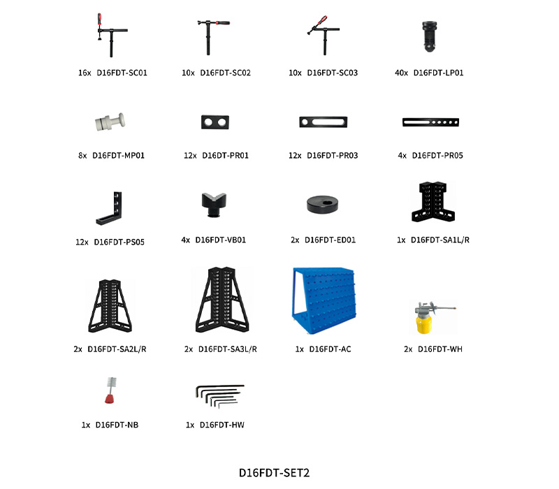 D16 Tool set1