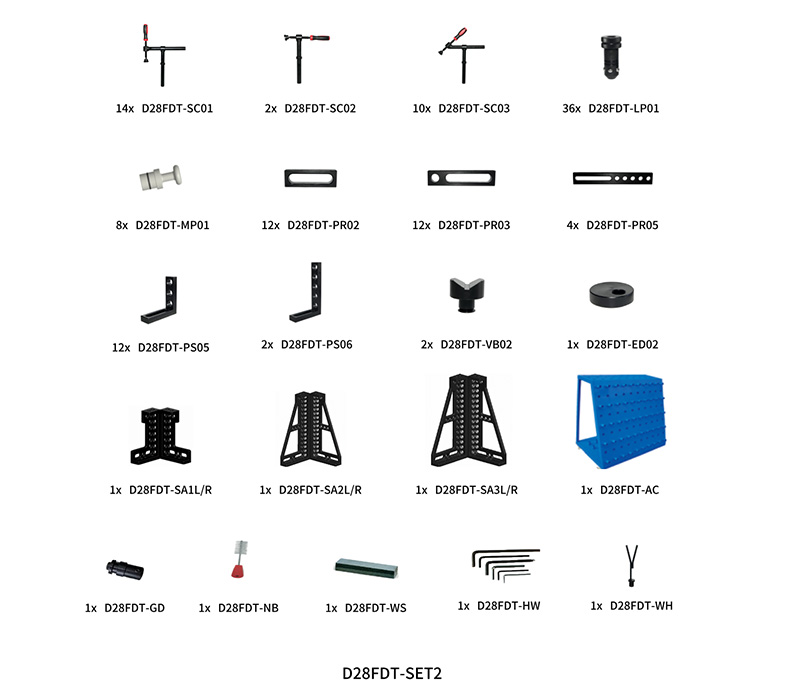 D28FDT-SET2